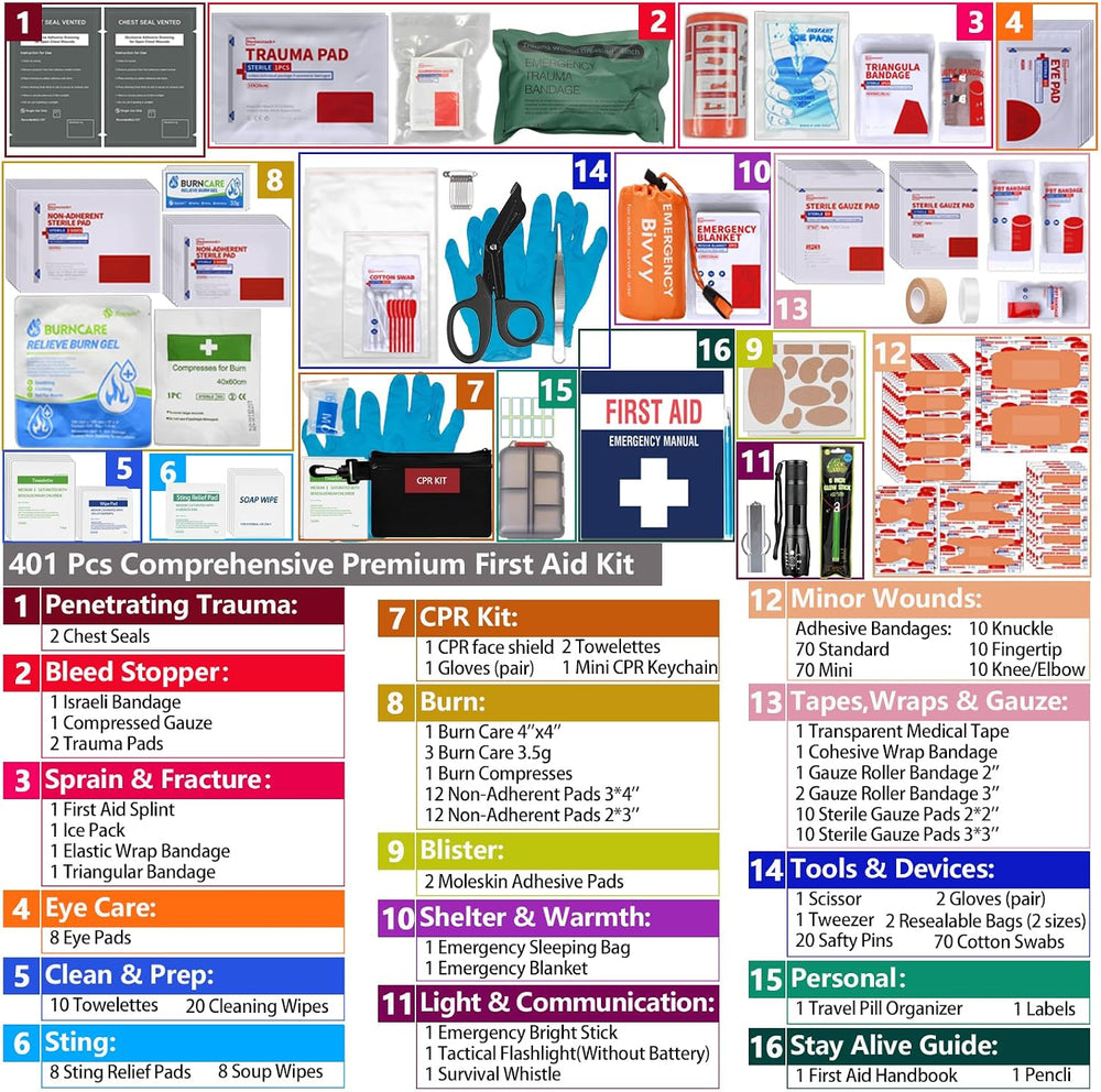 Advanced Comprehensive First Aid Kit with Well Organized Labelled Compartment...