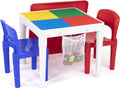 Humble Crew Kids Activity Table and 2 Chairs Set, White/Blue/Red - 2-in-1 Toddler Play Table Building Blocks Compatible - Premium Children’s Table and Chair Set for Arts, Crafts, Reading and More