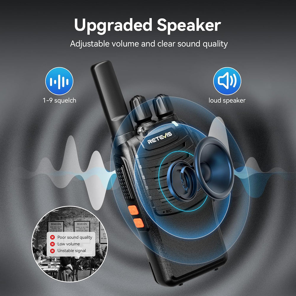 Retevis H-777 Walkie Talkies with 6 Way Charger, Flashlight, USB-C 6 Pack
