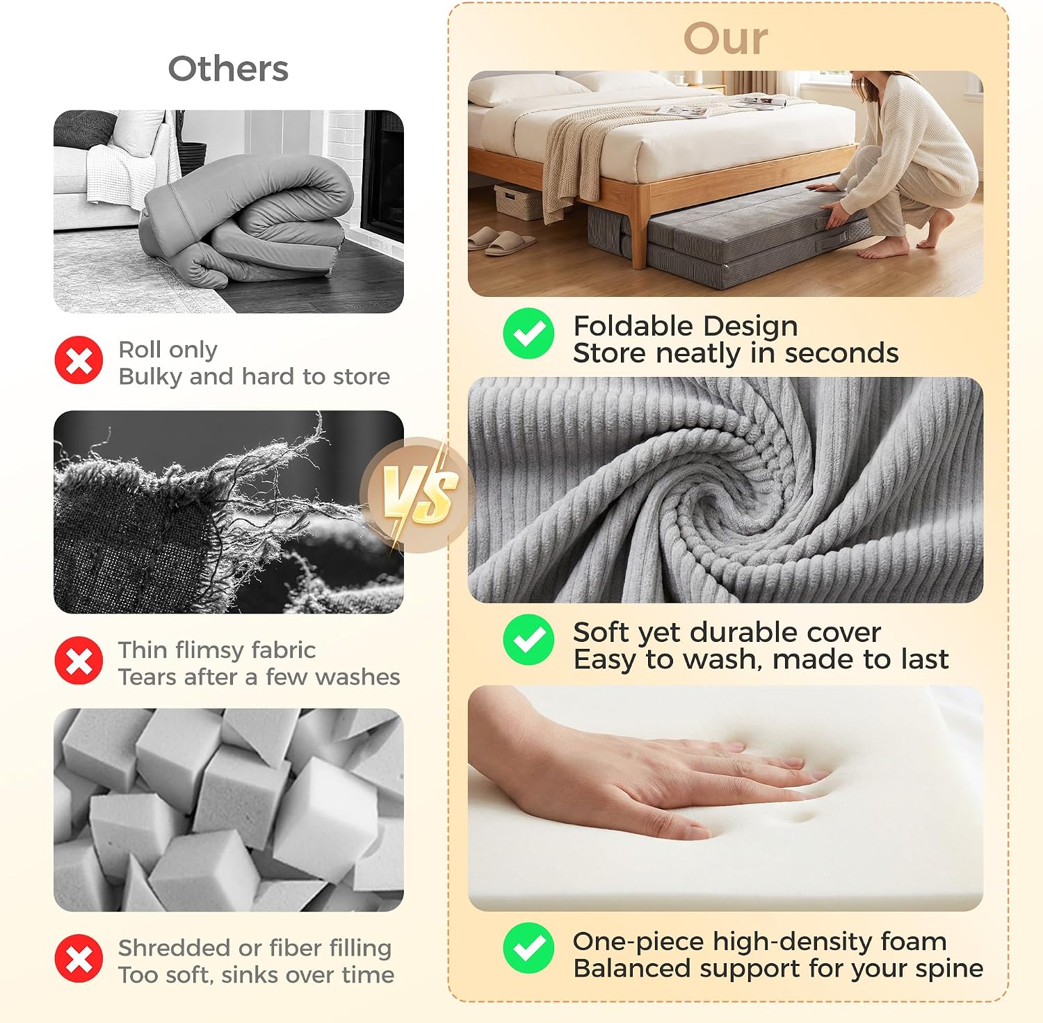 Tri-Fold Futon Mattress,Foldable Japanese Floor Sleep Mattress,High-Density Foam Tatami Bed Mat with Corduroy Cover,Nap Pad & Floor Lounger for Dormitory & Small Space(Charcoal Gray,63x26)