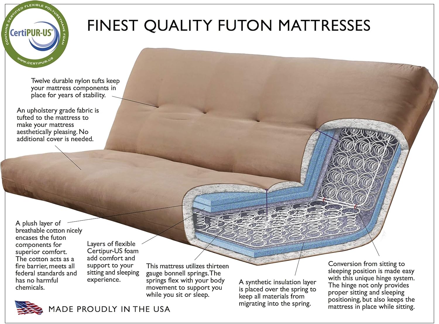 Kodiak Futons Lodge Futon in Natural Finish with Marmont Mocha Mattress, Brown, Full (760916)
