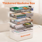 Citylife 5-Tier Medicine Organizer, Portable Medicine Cabinet First Aid Kit with Handle, Multi-Purpose Organizer for Family First Aid, Home, Travel