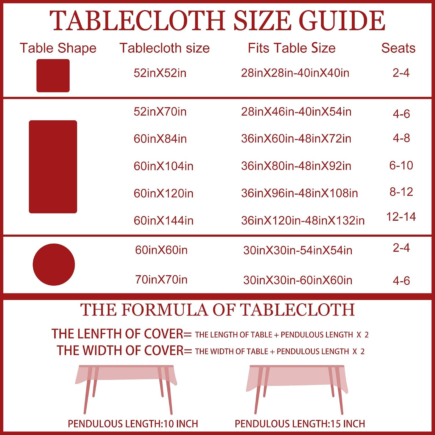 Round Christmas Tablecloth 70 inches - Santa Christmas Decor | Water Resistant Santa and Snowman Table Cloth - Holiday Xmas Decorations for Table, Party