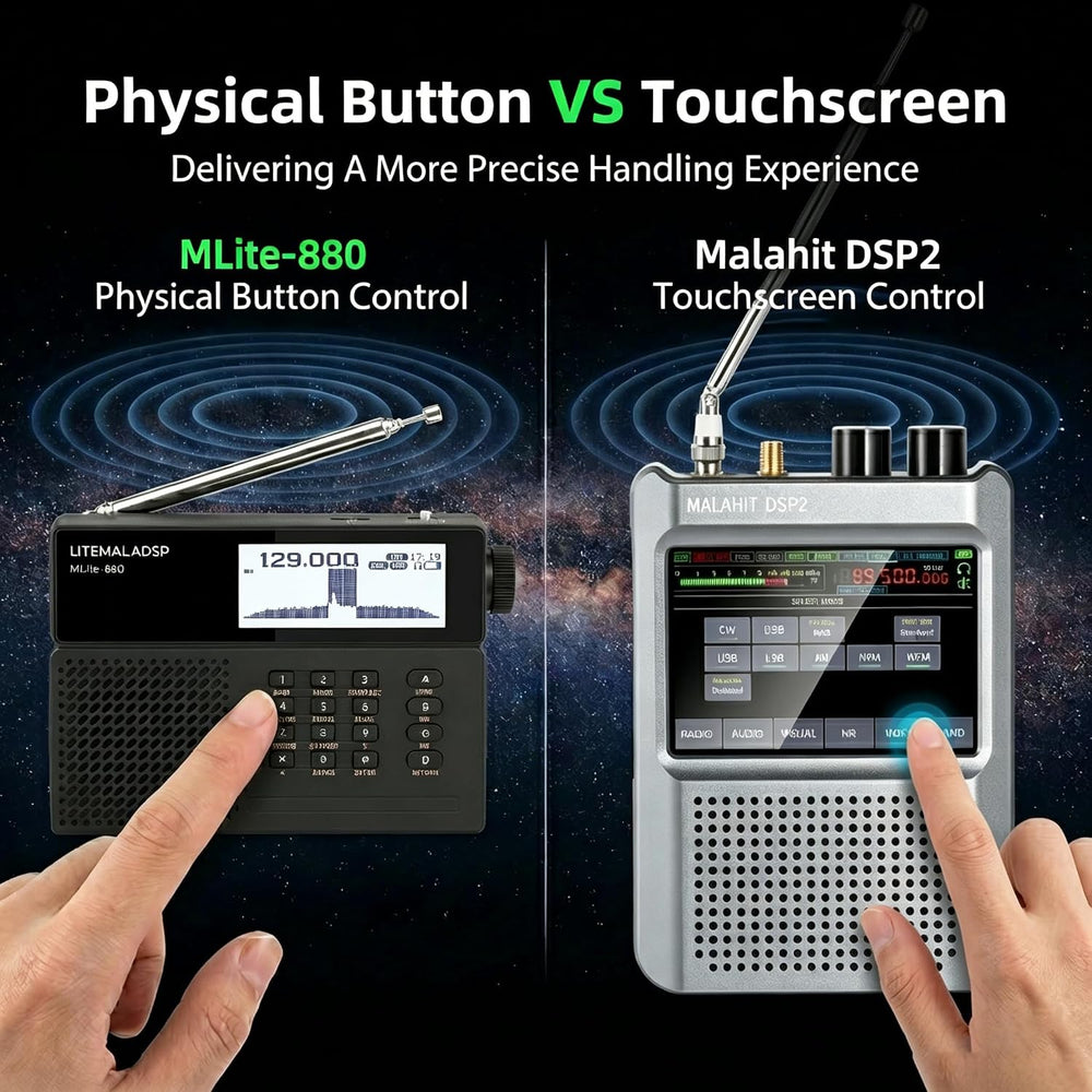 MLite-880 Portable DSP/SDR Shortwave Radio with Spectrum Display