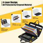 Fireproof Document Box with Combination Lock, Hard-Shell Fireproof File Organizer for Legal Documents, Laptop, Valuables & Important Papers, 13-Pocket Accordion File Folder