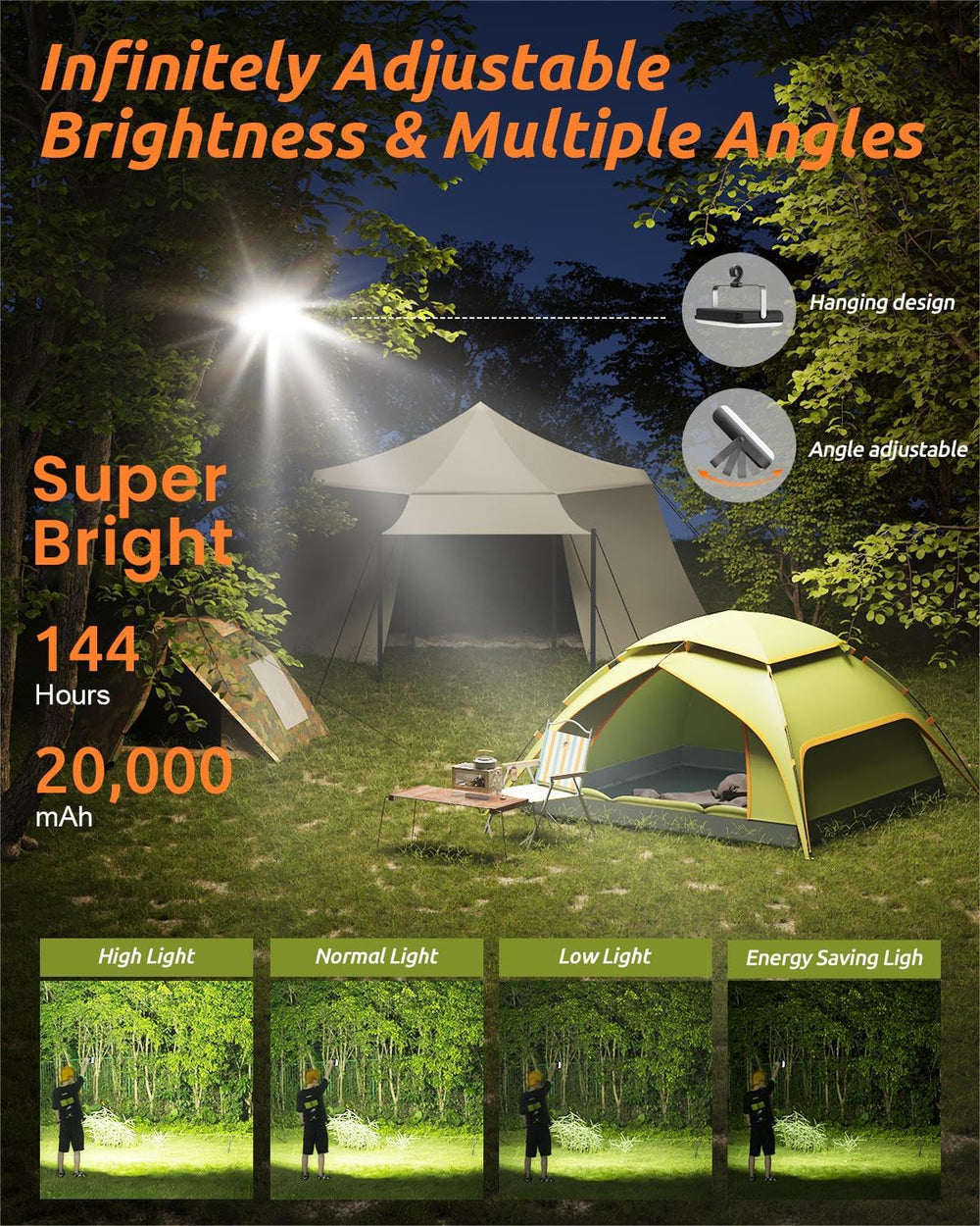 Eventek 20000mAh Rechargeable LED Work Light & Camping Tent Light | Porta...