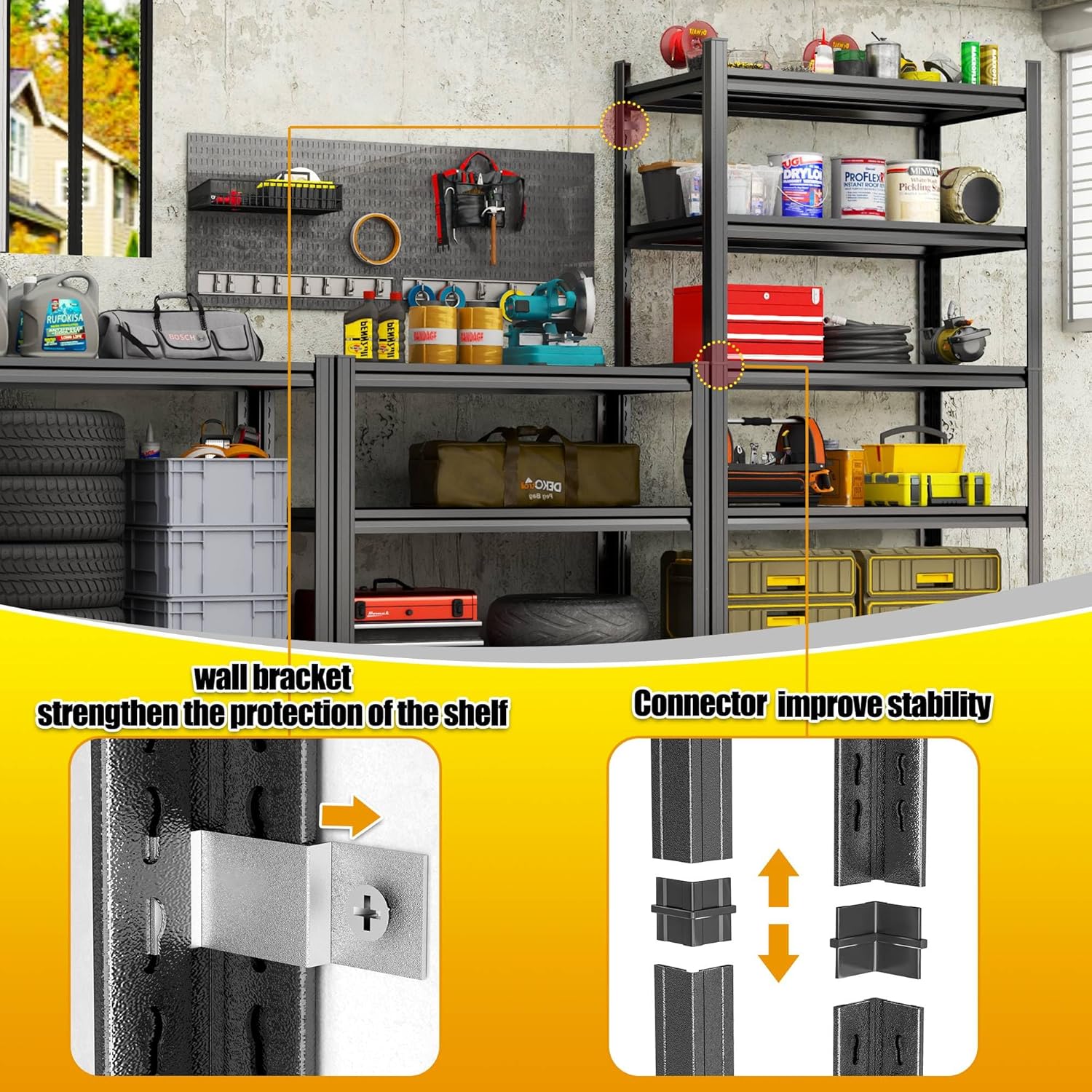 6-Tier Garage Shelves, Metal Shelving Unit, Adjustable Storage Shelves Heavy Duty 36''W*16''D*82''H，Double-Layer Column with Reinforced Ribs Capable of Bearing 3624 Lbs for Garage, Basement, Warehouse