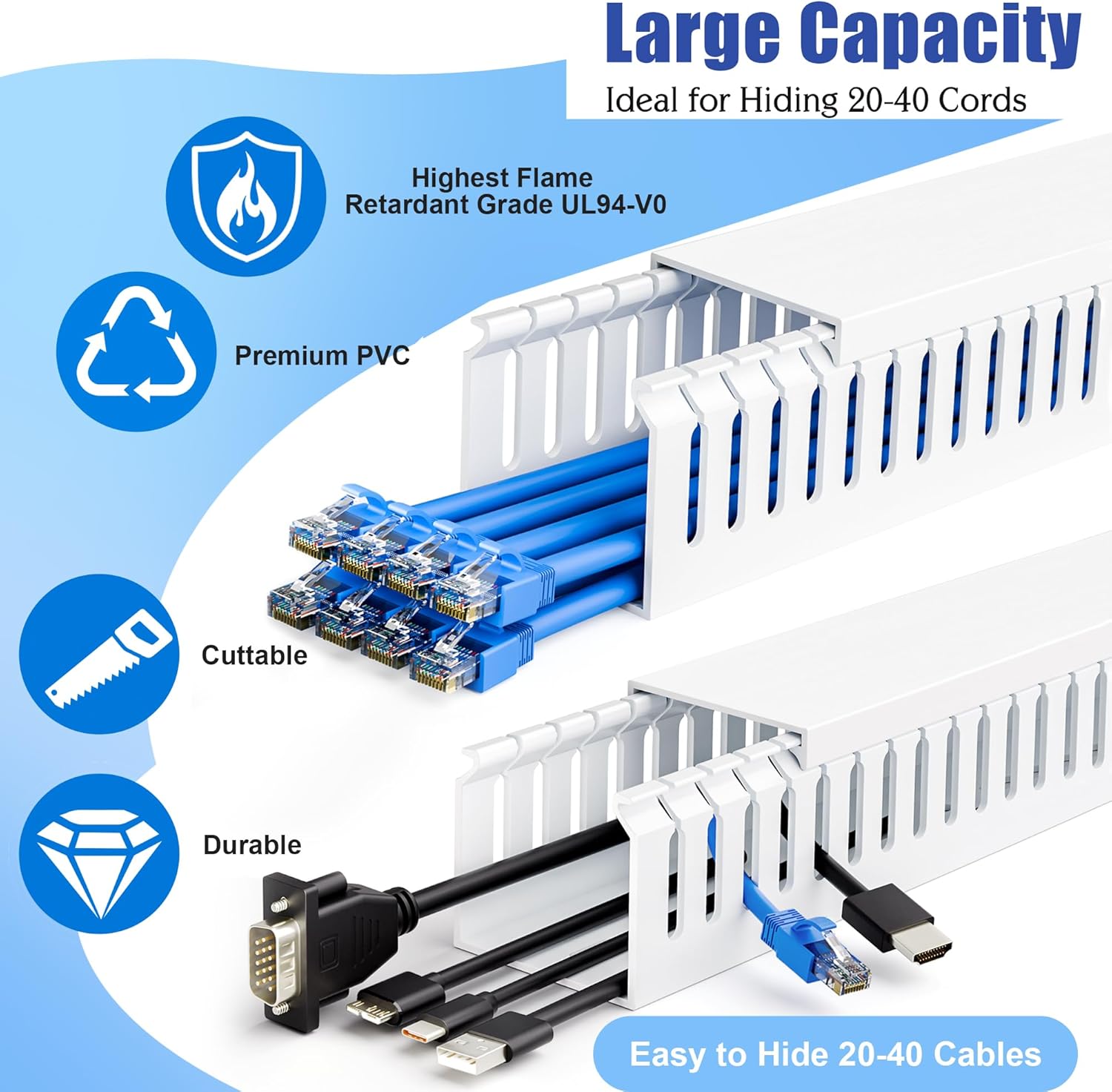 ZhiYo 2x2in Professional Server Rack Cable Management Raceway, 6.6ft (2 × 3.3ft) Cable Raceway Kit, Electrically Safe PVC Open Slot Wire Cover, Cord Hider for Under Desk/Computer/Network Cords White