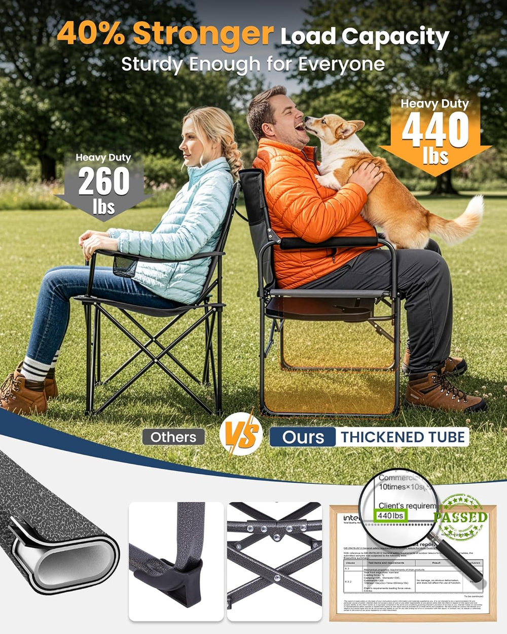 KingCamp Oversized Camping Directors Chair for Big & Tall Heavy Duty 440l...