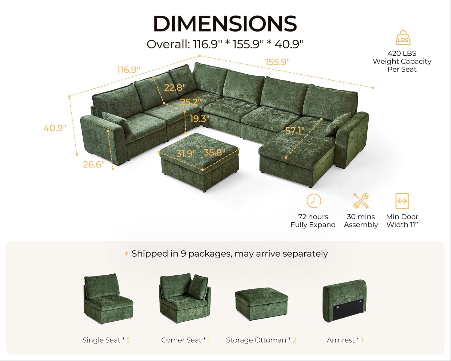 155.9'' Oversized Modular Sectional Sofa Plush Cloud Couch with Storage, Convertible Deep U-Shaped Couch with Chaises for Living Room, 6-Seater with Corner and 2 Ottomans, Chenille, Green