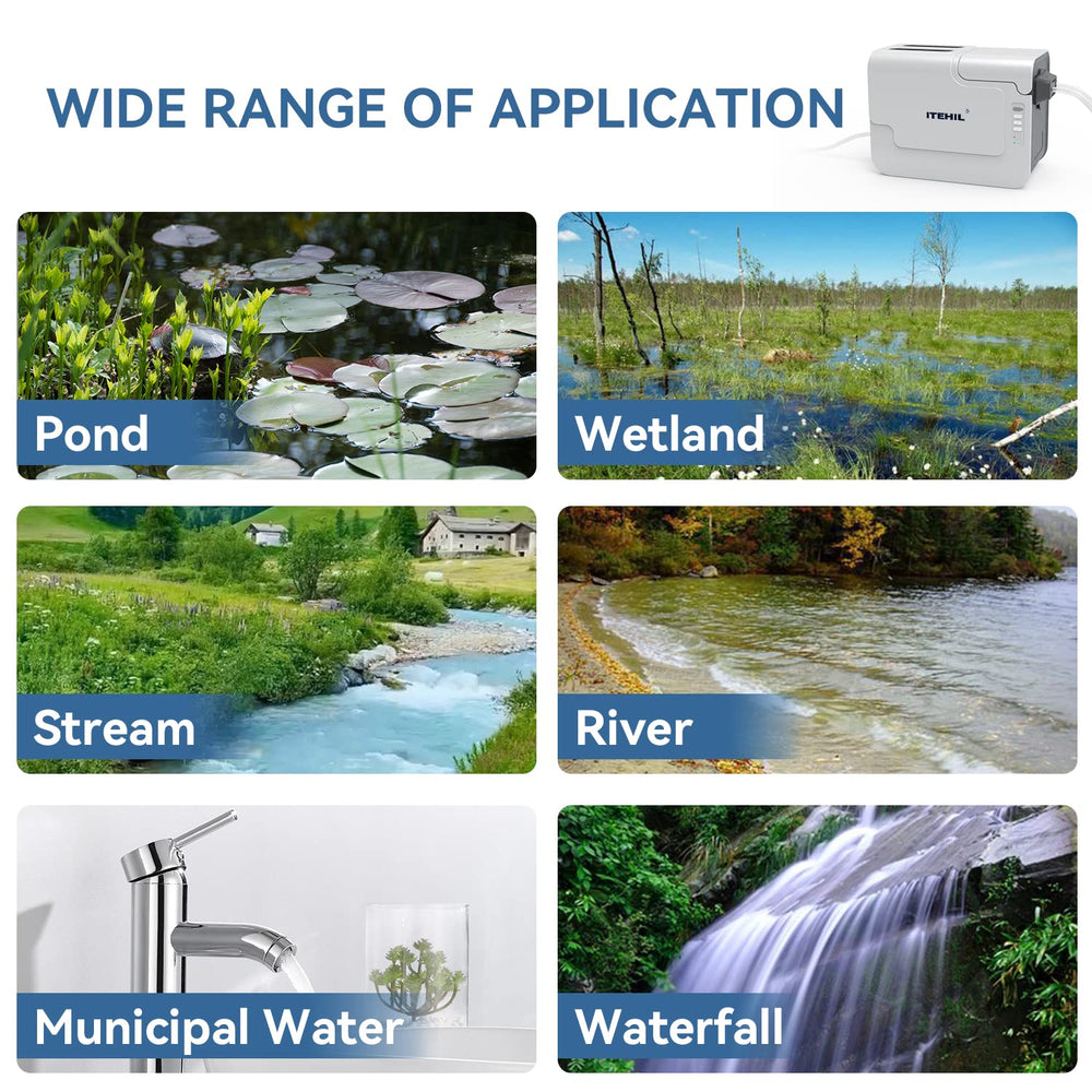 Portable Water Filter with Hybrid and RO Filter, NSF/ANSI 58 Certified Hiking...