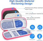 YOUSHARES Insulin Cooler Travel Case TSA Approved - Portable Medication Cooler for Travel and Daily Life, Diabetic Travel Case with 2 Ice Packs