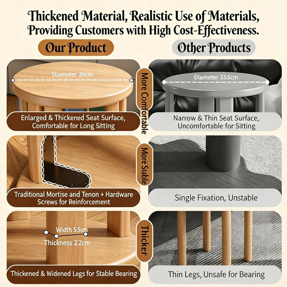 Stackable Stools Set of 4,Round Wood Stool Side Table/18 H Stackable End Tabl...