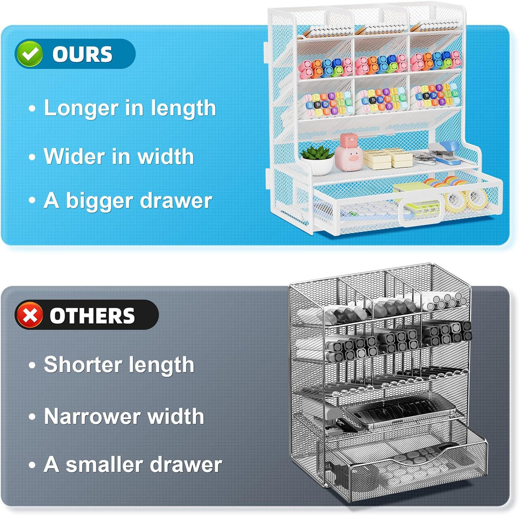Marbrasse Larger Mesh Desk Organizer with Drawer, Multi-Functional Pen Pencil Holder, Easy Assembly, Desk Organizers and Accessories for Office Art Supplies (White)