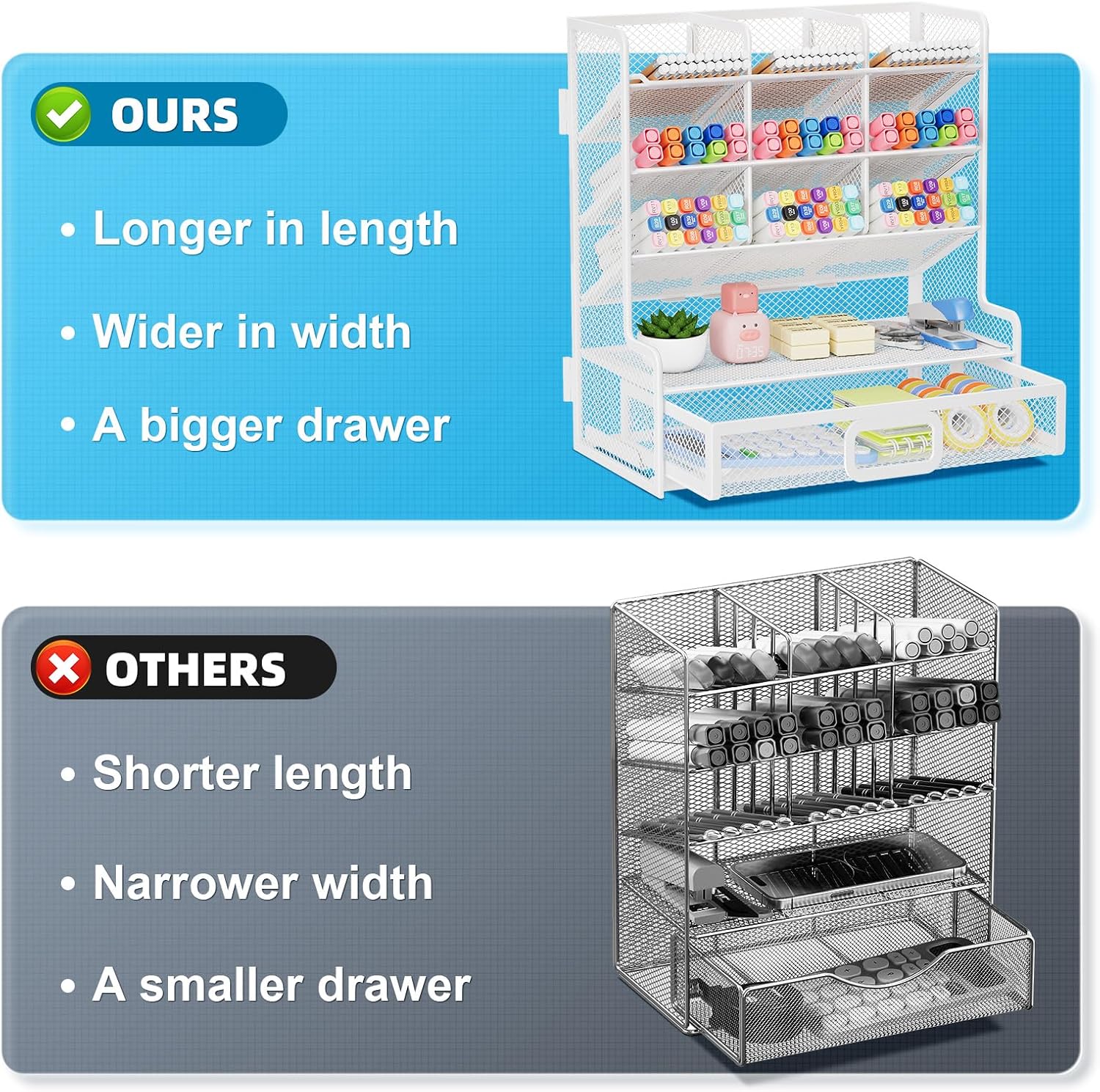 Marbrasse Larger Mesh Desk Organizer with Drawer, Multi-Functional Pen Pencil Holder, Easy Assembly, Desk Organizers and Accessories for Office Art Supplies (White)