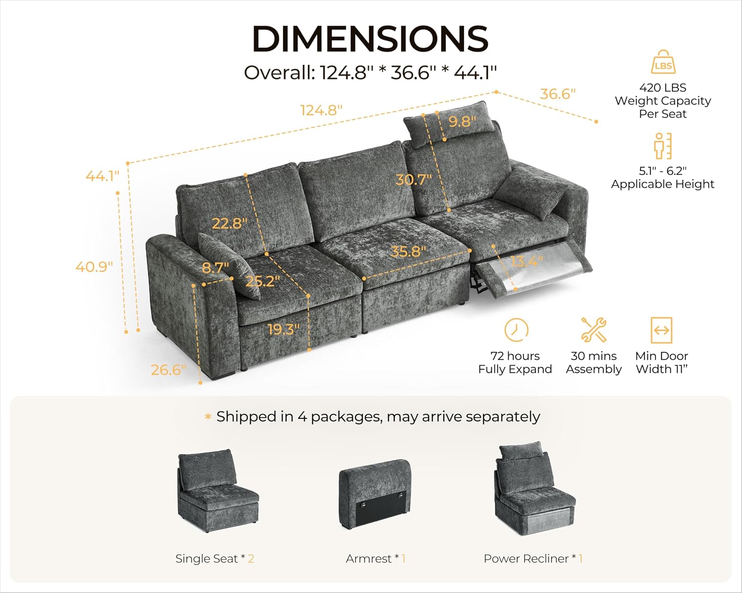 124.8'' Oversized Power Recliner Sofa with Headrest, Extra Wide Deep Modular Cloud Sectional Reclining Couch Wall Hugger, Convertible 3-Seater for RV Home Theater Living Room, Chenille, Grey