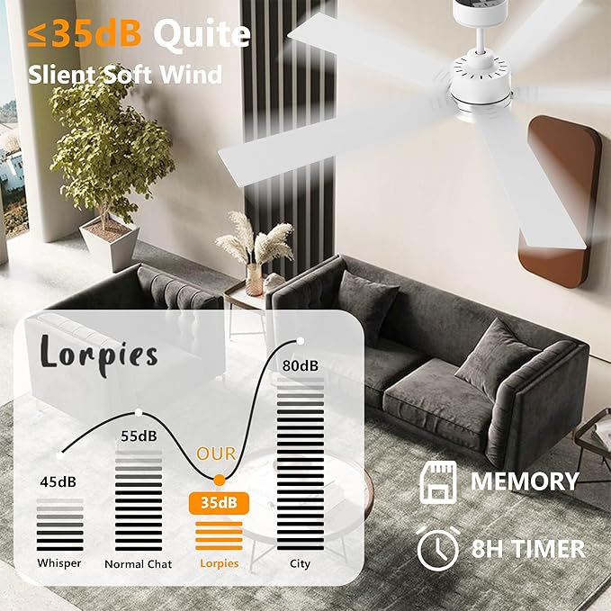 60” Smart Ceiling Fan with Lights Remote,Control via Alexa Google Voice App Wifi,Silent DC Motor,Dimmable,Outdoor Indoor Modern Ceiling Fans for Large Bedroom Patio Porch,White and Wood