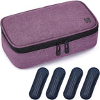 ALLCAMP Insulin Cooler Travel Case for Diabetic Organize Medication with 4 Ice Packs Purple(9X 4.72x 3.14 inches)