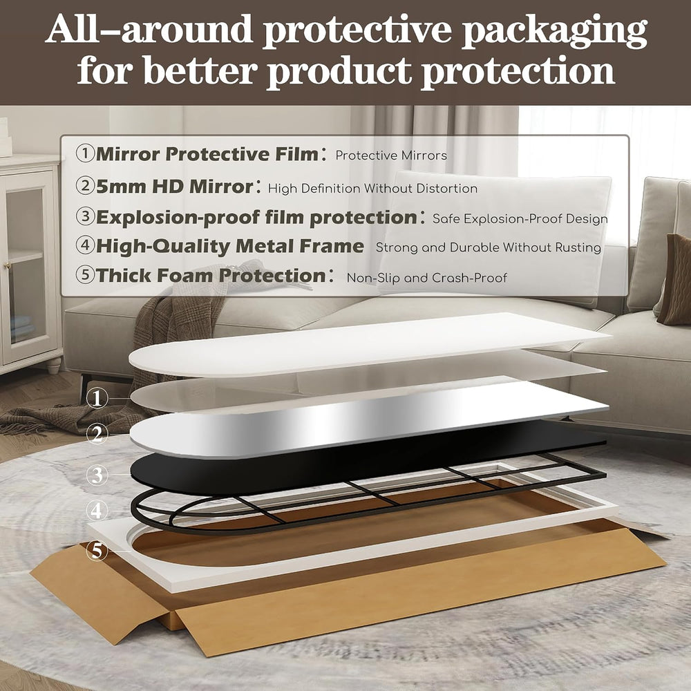 Dewfig Arched Full Length Mirror, 65"x 22" Windowpane Floor Mirror,...