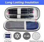 Insulin Cooler Travel Case with 2 Ice Packs, Portable Medication Diabetic Cooler Organizer Bag for Daily Life and Trip Use, Grey (Grey, Hard Case)