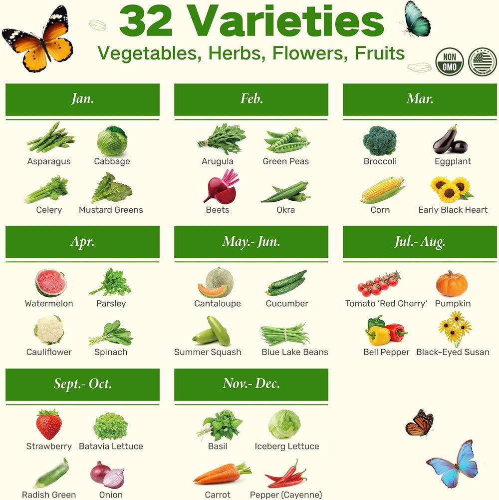 Year-Round Zone 7 Seed Bank, Gift for Mom Dad, 32 Varieties Heirloom Seeds