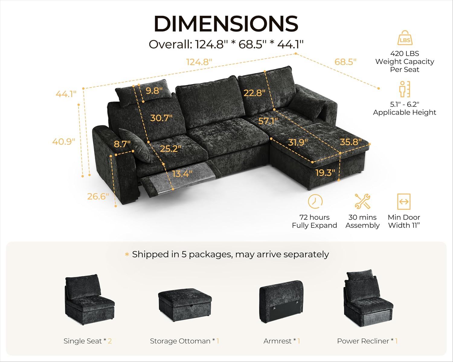124.8'' Oversized Power Recliner Sofa with Headrest, Extra Wide Modular Cloud Sectional Reclining Couch, Convertible 4-Seater with Storage Ottoman for Home Theater Living Room, Chenille, Black