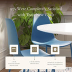 Poly & BARK Isla Modern Kitchen Chairs Set of 4 - Plastic Dining Chair with Metal Legs - Quick Assembly Simple Cafe Chairs Plastic for Indoor or Outdoor - Lago Blue