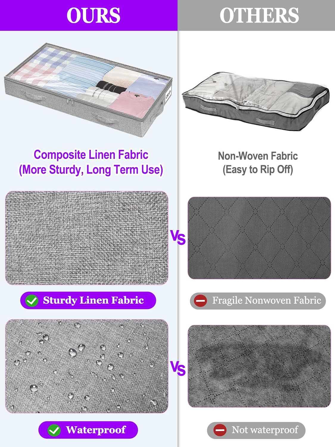 Under Bed Storage, Below 4 Inches High Underbed Storage Containers Low Profile, NO STRUCTURE, Foldable Shallow Storage Bags Bins Organizer Clothes with Clear Lid & Zipper, 2-Pack, 20x40x3.7in