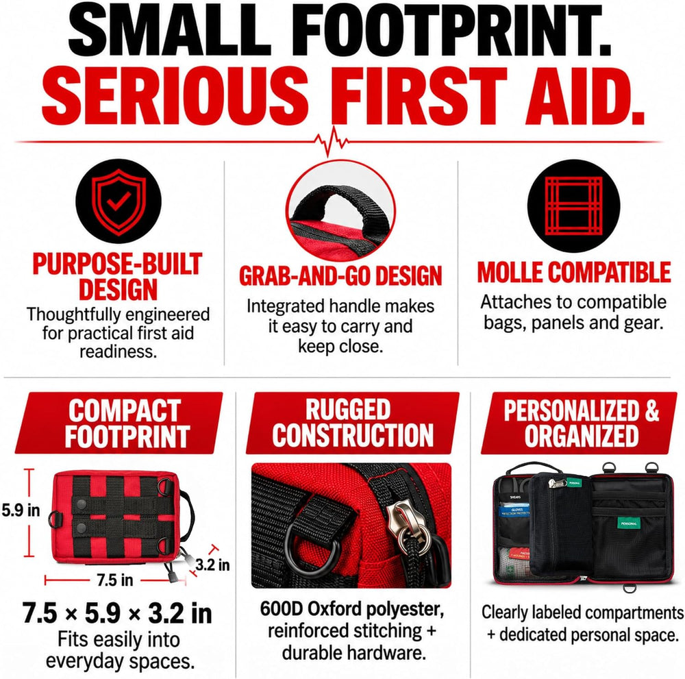 SURVIVAL 42-Piece Emergency Response First Aid Kit, Compact Everyday Kit
