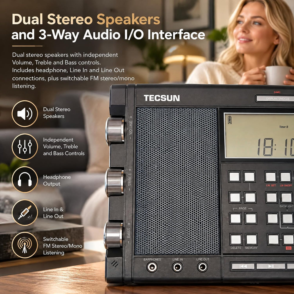 Tecsun H501 Digital Worldband AM/FM Shortwave Longwave Radio with SSB Recepti...