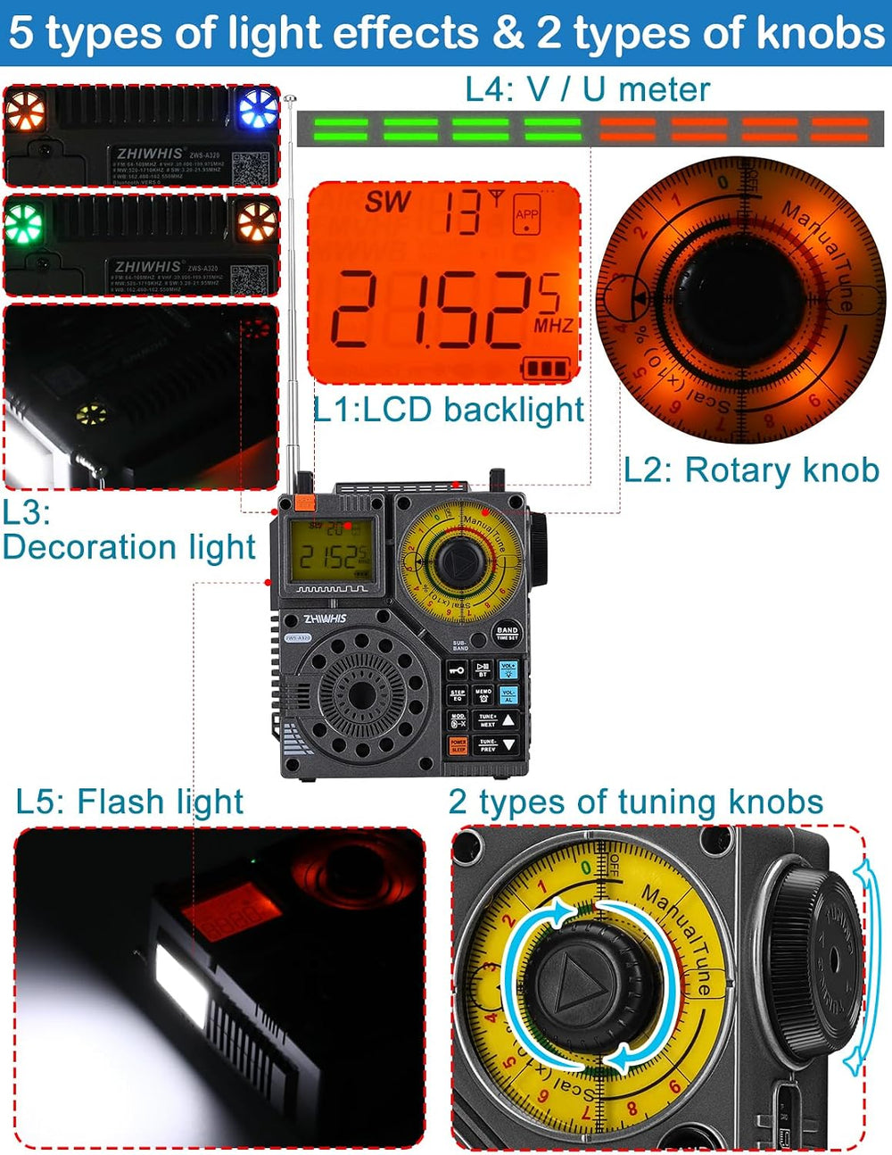 ZHIWHIS A320 Shortwave Radio, Bluetooth Speaker, MP3 Player AM FM VHF SW WB