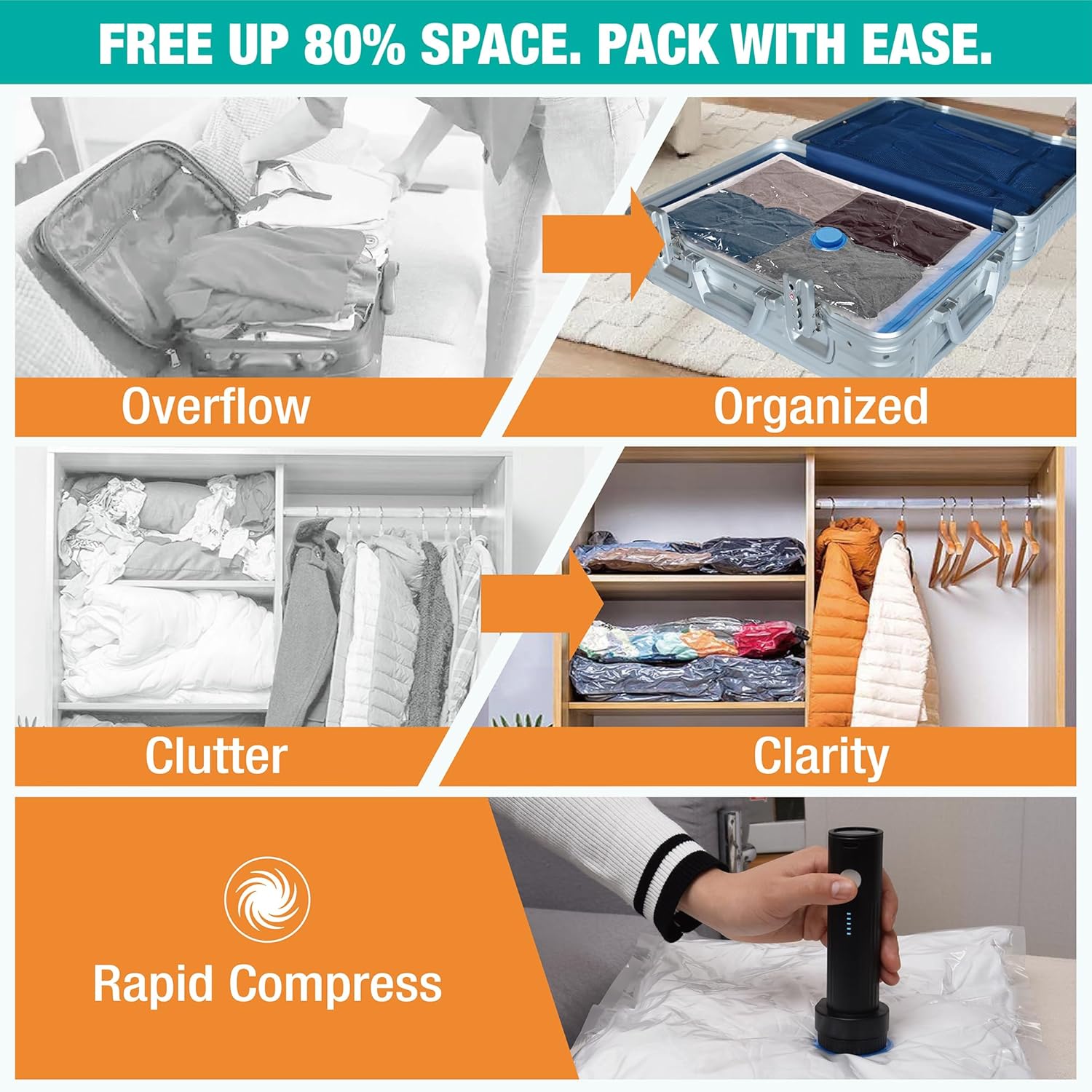 Vacuum Storage Bags with Electric Pump, 25 Pack Space Saver Bags Vacuum Seal Bags with Pump, Vacuum Sealer Bags for Clothes, Comforters, Blankets, Bedding