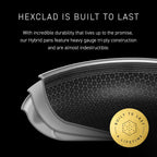 HexClad Hybrid Nonstick 2-Quart Saucepan with Tempered Glass Lid, Stay-Cool Handle, Dishwasher-Friendly, Oven-Safe Up to 900°F, Induction Ready, Compatible with All Cooktops