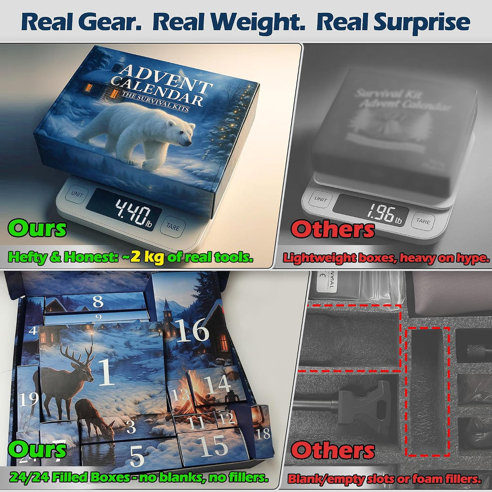Heavy-Duty Survival Kit Advent Calendars 2026 for Adults Teens Men