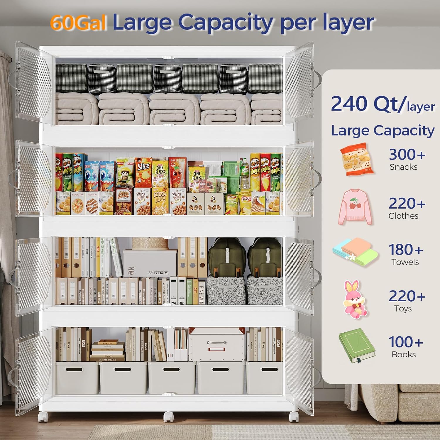 1200QT Extra Large Stackable Storage Bins with Lid & Wheels & Doors, 300Gal Foldable Collapsible Closet Organizers, Plastic Cabinet Box Container Drawer for Home Kitchen Bedroom, 5Pack White
