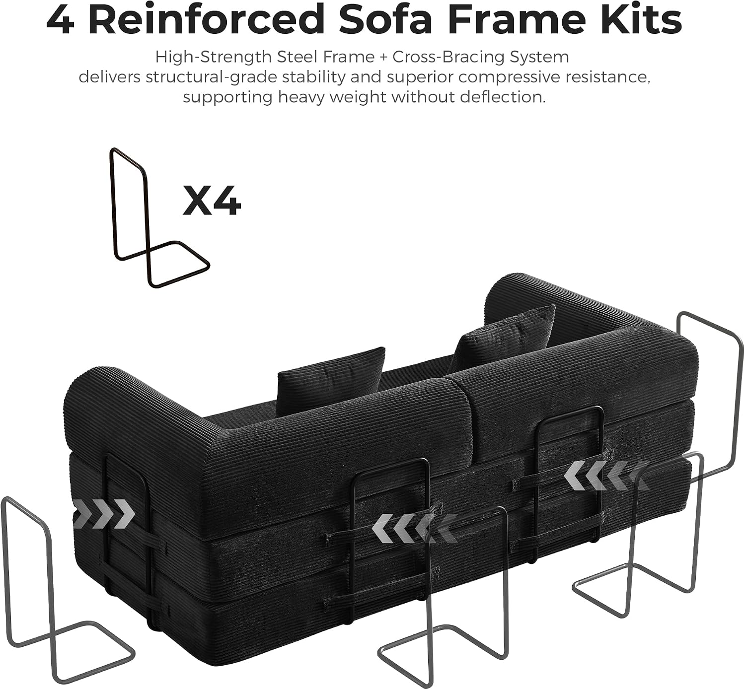 79" Convertible Sofa Bed, Boneless Couches for Living Room | Corduroy Futon Sofa Bed with Pocket Springs, Modular Sleeper Couch in a Box, No Assembly, Black