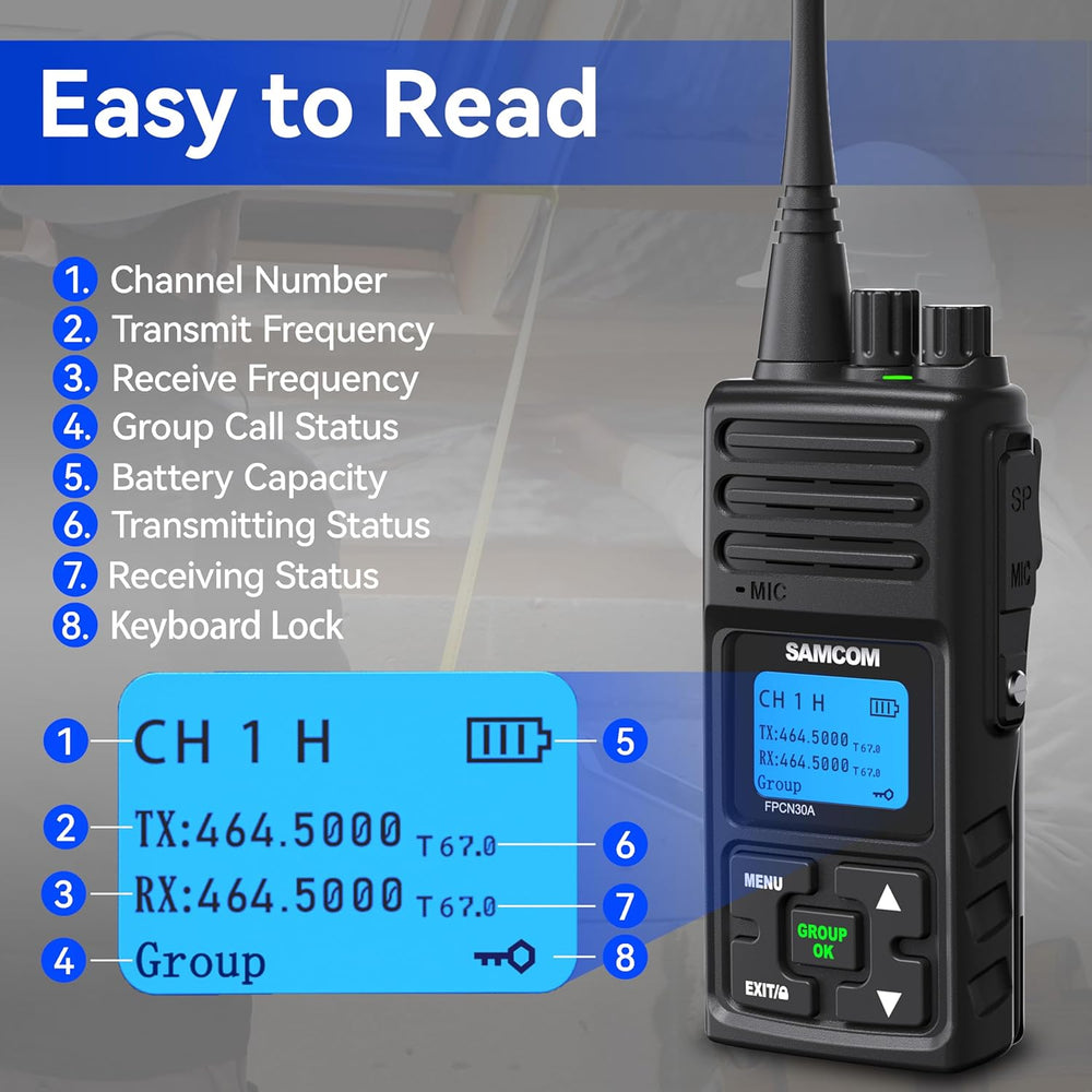 Radio FPCN30A 3 Pack, Commercial 5W UHF Long Range Walkie Talkie