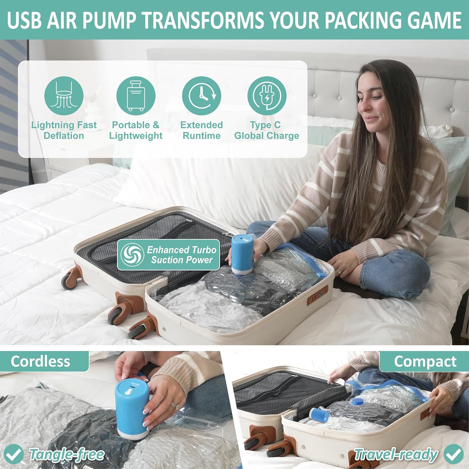 8 Pack Travel Vacuum Storage Bags with Rechargeable Wireless Electric Pump for Luggage, Suitcase, Carry-on Size Vacuum Seal Compression Space Saver Bags for Clothes and Clothing Travel