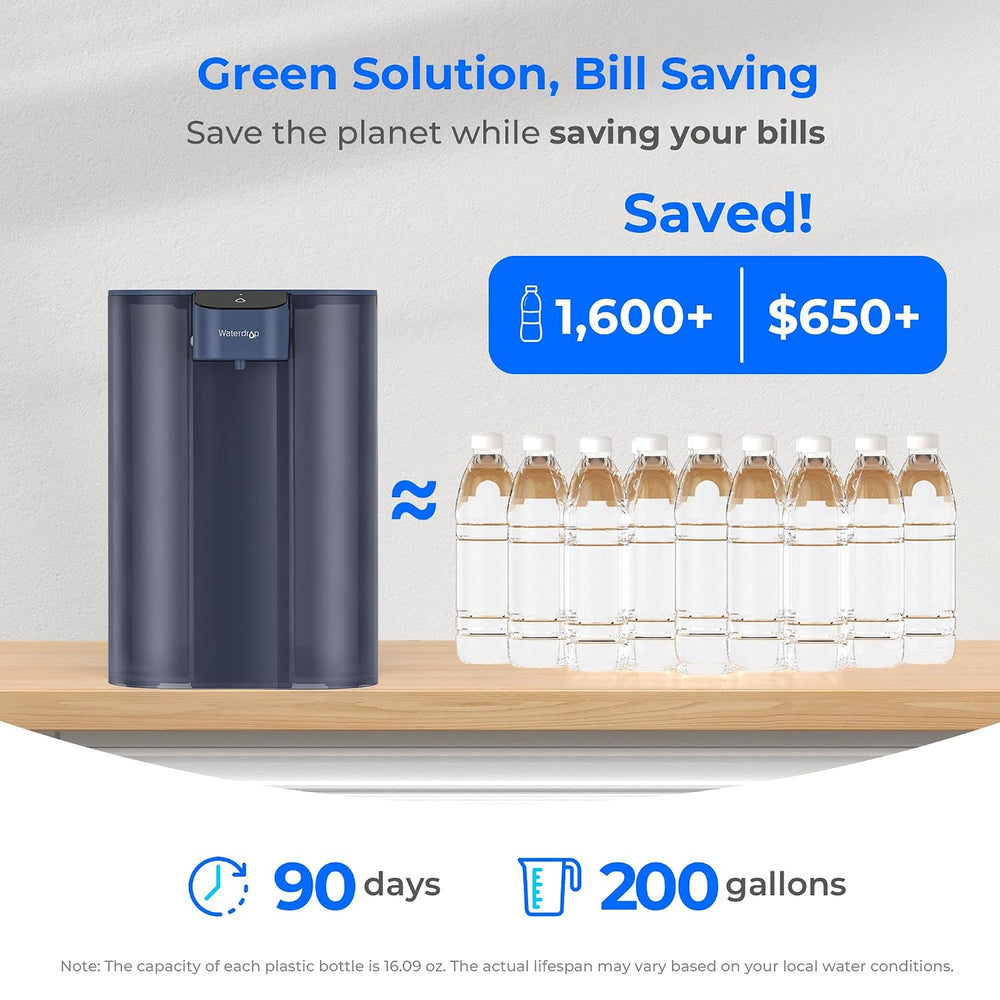 Waterdrop ED04B-L Mega Electric Water Filter Dispenser, Large 27-Cup, Blue