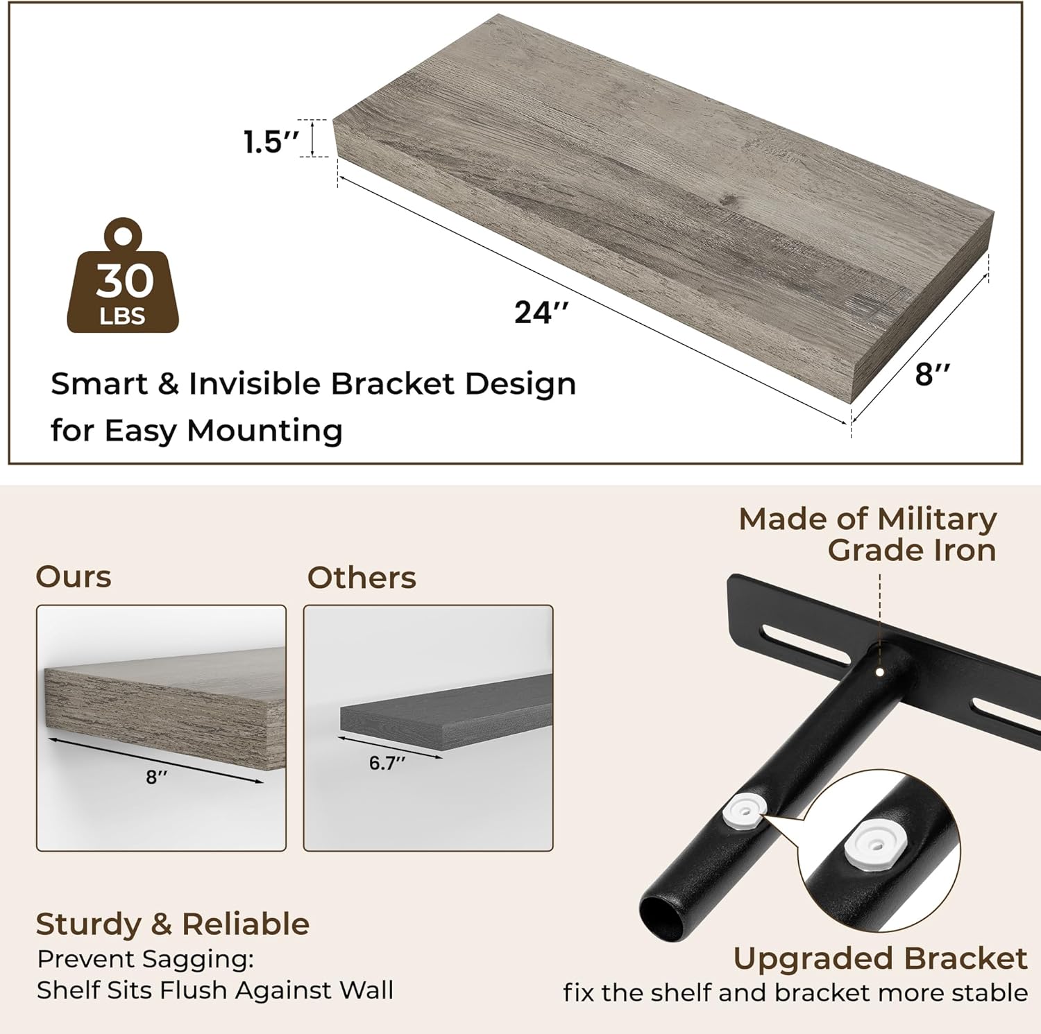 RICHFOCUS 24Inch Floating Shelves for Wall 2 Pack Shelves for Bedroom|Kitchen|Bathroom Wall Mounted Rustic Wood Floating Shelf with Invisible Brackets for Books|Storage|Decor, Grey