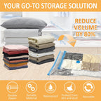 10 Jumbo Vacuum Storage Bags, Space Saver Bags Compression Storage Bags for Comforters and Blankets, Vacuum Sealer Bags for Clothes Storage, Hand Pump Included