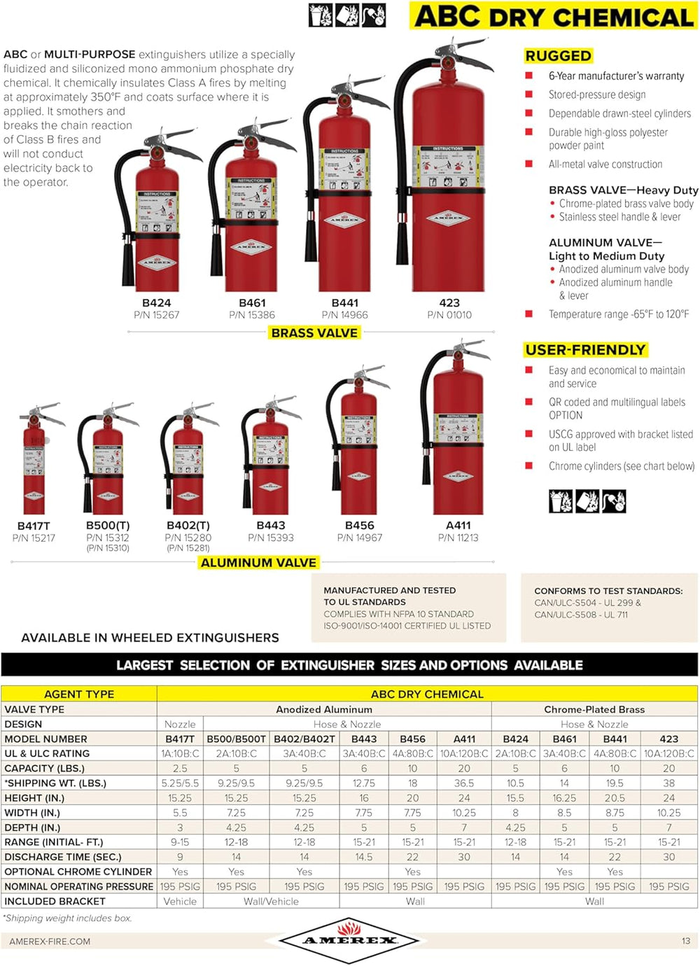 Amerex ABC, Dry Chemical Fire Extinguisher - B417T - 2.5 Pounds