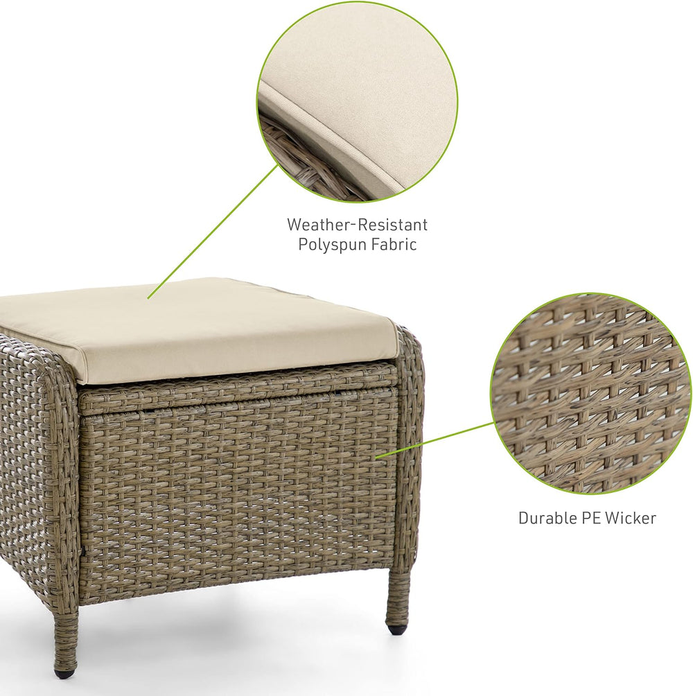 Greemotion Garda 2-Piece Outdoor Patio Aluminum Polyrattan Wicker Outdoor Ott...