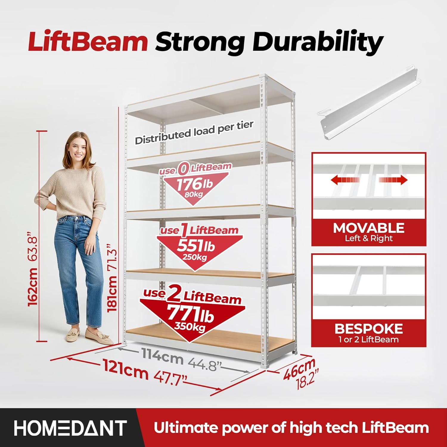 HOMEDANT 5 Tier Storage Shelves Adjustable Laminated Boltless Garage Metal Shelving Unit Heavy Duty Utility Rack Shelf Warehouse Pantry Closet Kitchen (3, (L) 48.1" W, White)