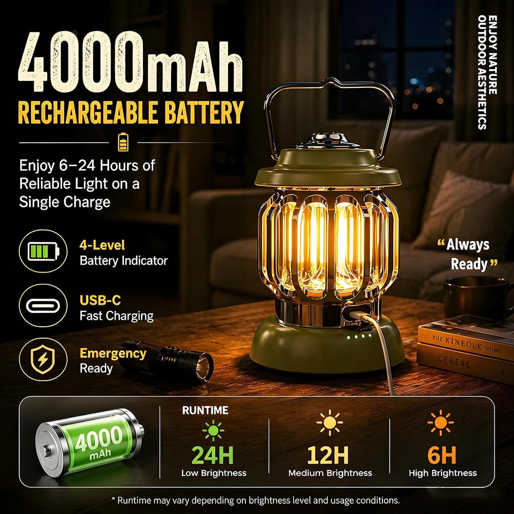 Vintage Rechargeable Camping Lantern, 2700K Warm Dimmable LED