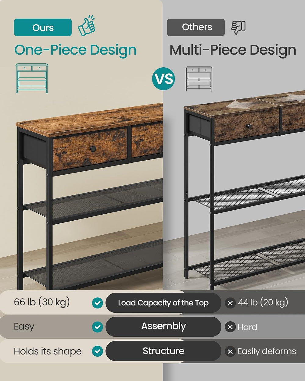 SONGMICS Console Table, Narrow Sofa Table with 2 Mesh Shelves | For Entryway,...