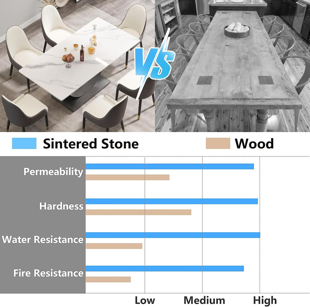 Montary 7 Piece Dining Table Chairs Set, Modern Dining Table Set of 6, Includ...