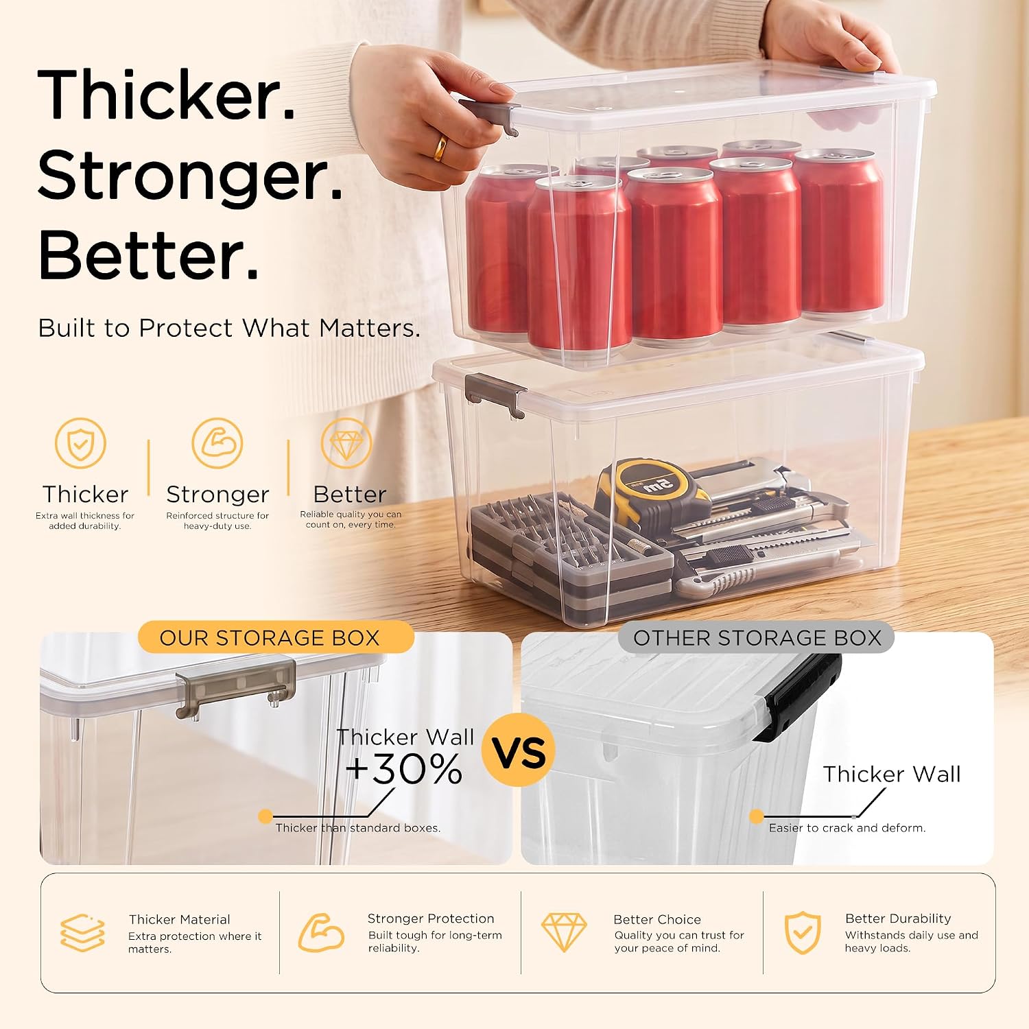 Citylife 6Packs 7.8Qt Plastic Storage Bins with Lids, Clear Organizer | Stackable totes Containers for Craft Supplies, Documents,Garage,Toys,Office and Classroom