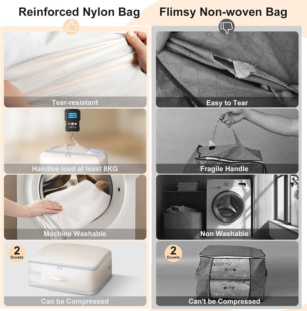 Comforter Storage Bag - Large Capacity Blanket Storage Bags 3-Layer Ultra Space Saving Self Compression Organizer, Washable Compression Bags for Storage Comforter Blanket, 1-Pack, Beige