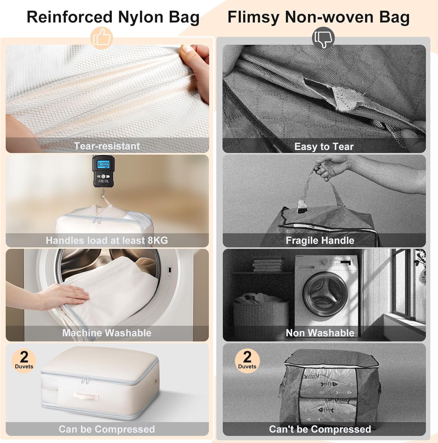 Comforter Storage Bag - Large Capacity Blanket Storage Bags 3-Layer Ultra Space Saving Self Compression Organizer, Washable Compression Bags for Storage Comforter Blanket, 1-Pack, Beige